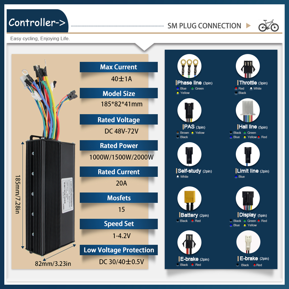 Pengendali Ebike 48V/72V 3 Mod - Ebike Conversion Kit 72V 3000W ulasan dan harga