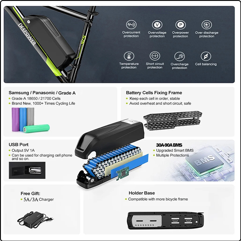 Baterai ebike 72v 3000w 60ah b - Electric Bicycle Battery 72V 30Ah ulasan dan harga